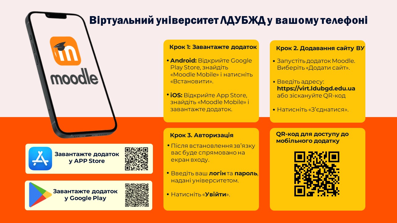 Віртуальний університет у вашому телефоні